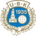 Utsikten